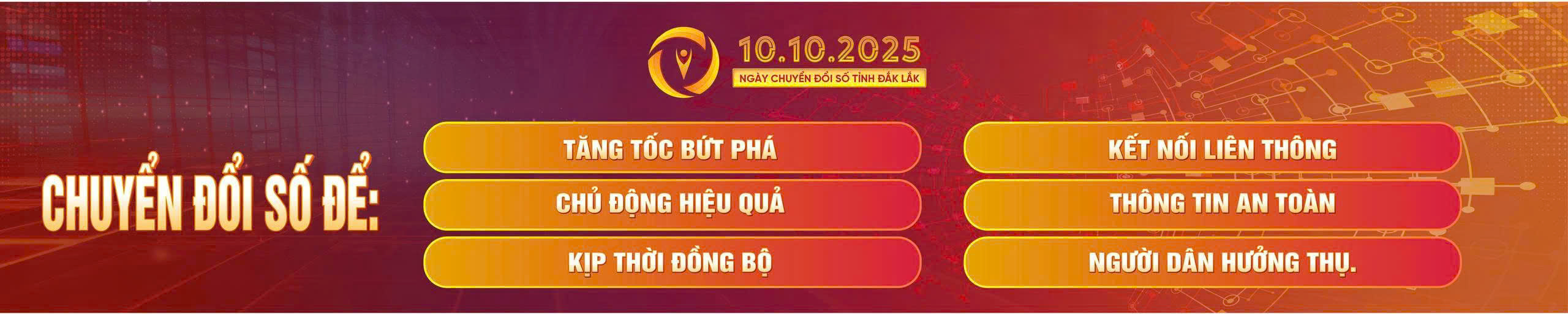 Dai hoi Dang